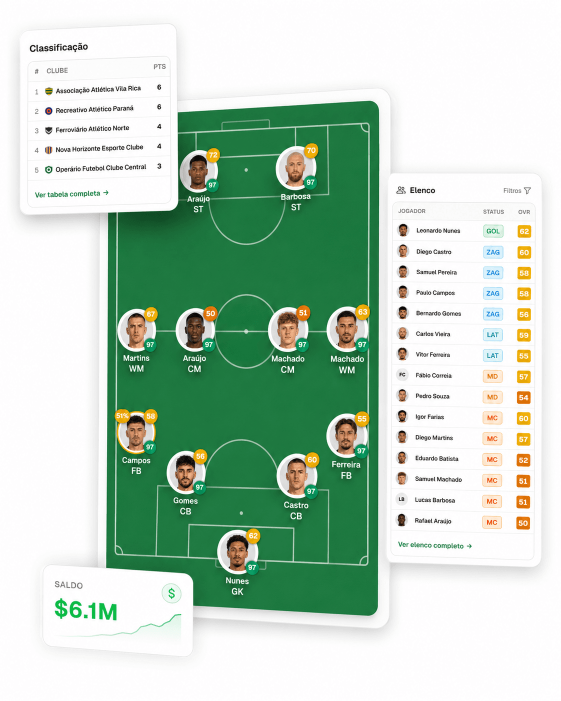 FootSim: tática e escalação em campo, classificação da liga, elenco e saldo do clube.