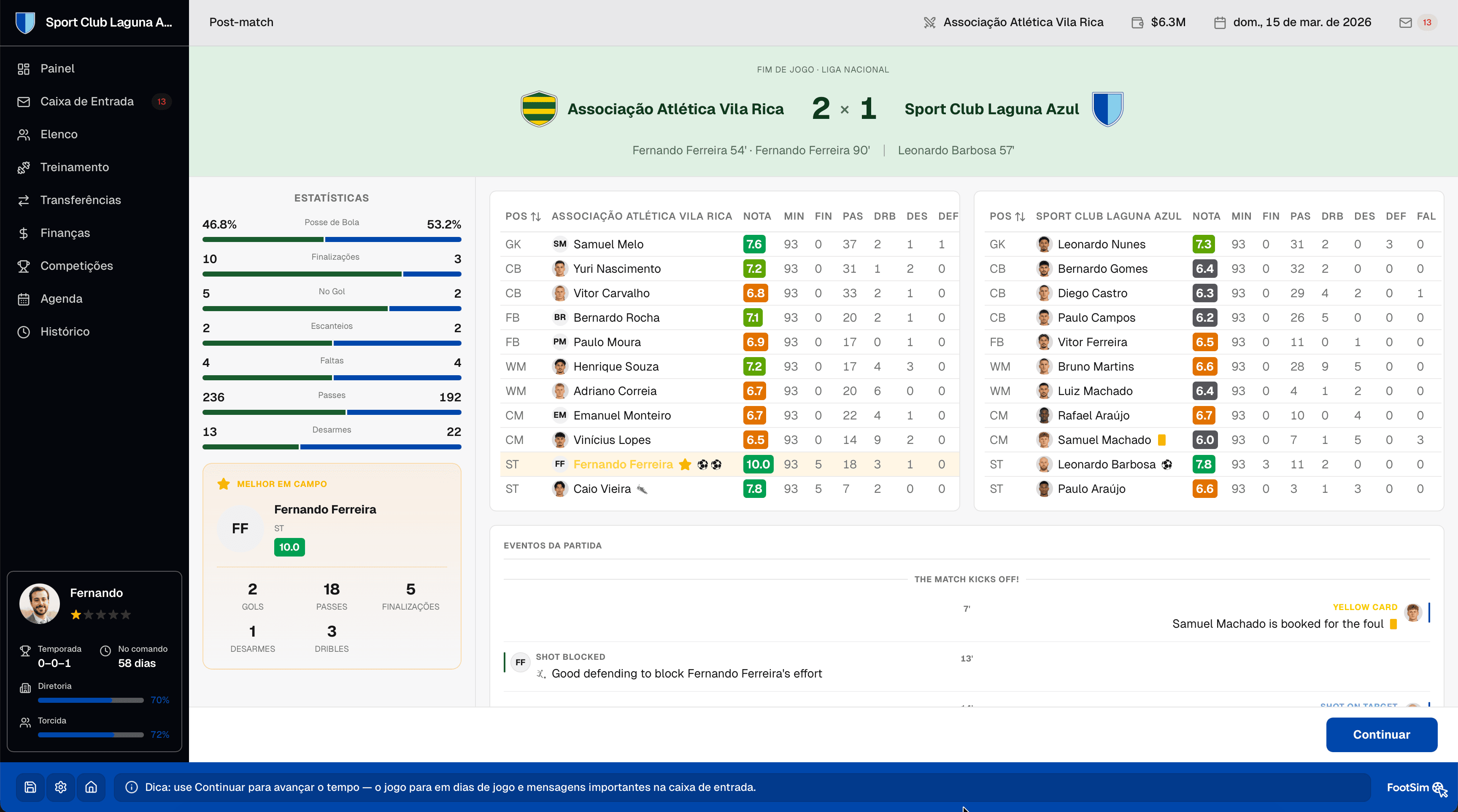 Resumo pós-jogo com placar, destaques e estatísticas das equipes.